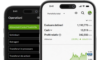 Plin Profiteo mobil
